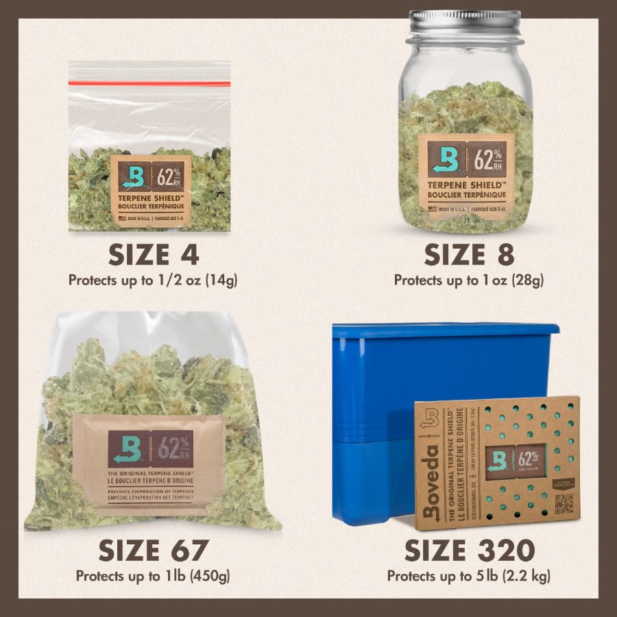 Boveda for cannabis is available in four sizes to suit any quantity,