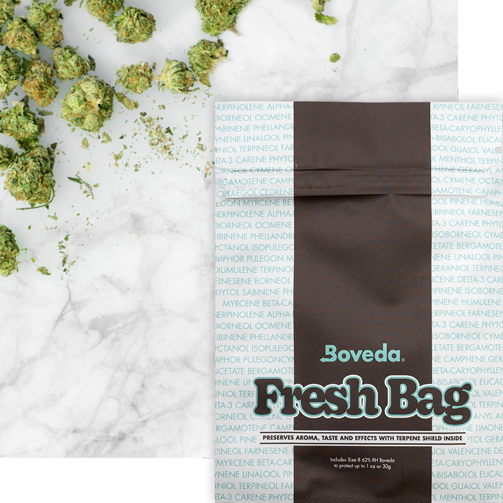 1/2 ounce Boveda Fresh bag