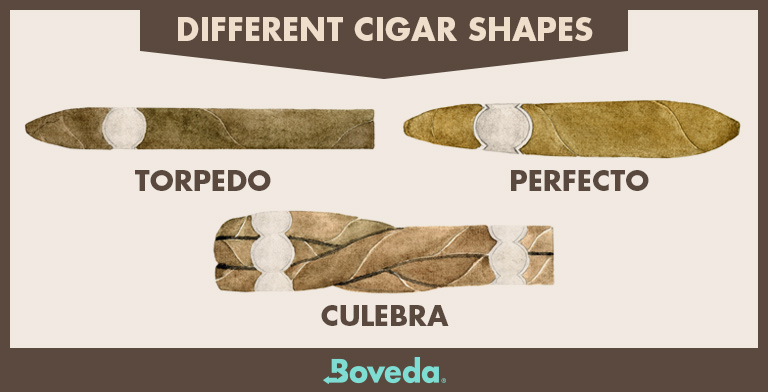 Different Cigar Shapes - Images of Torpedo, Perfecto and Culebra cigars
