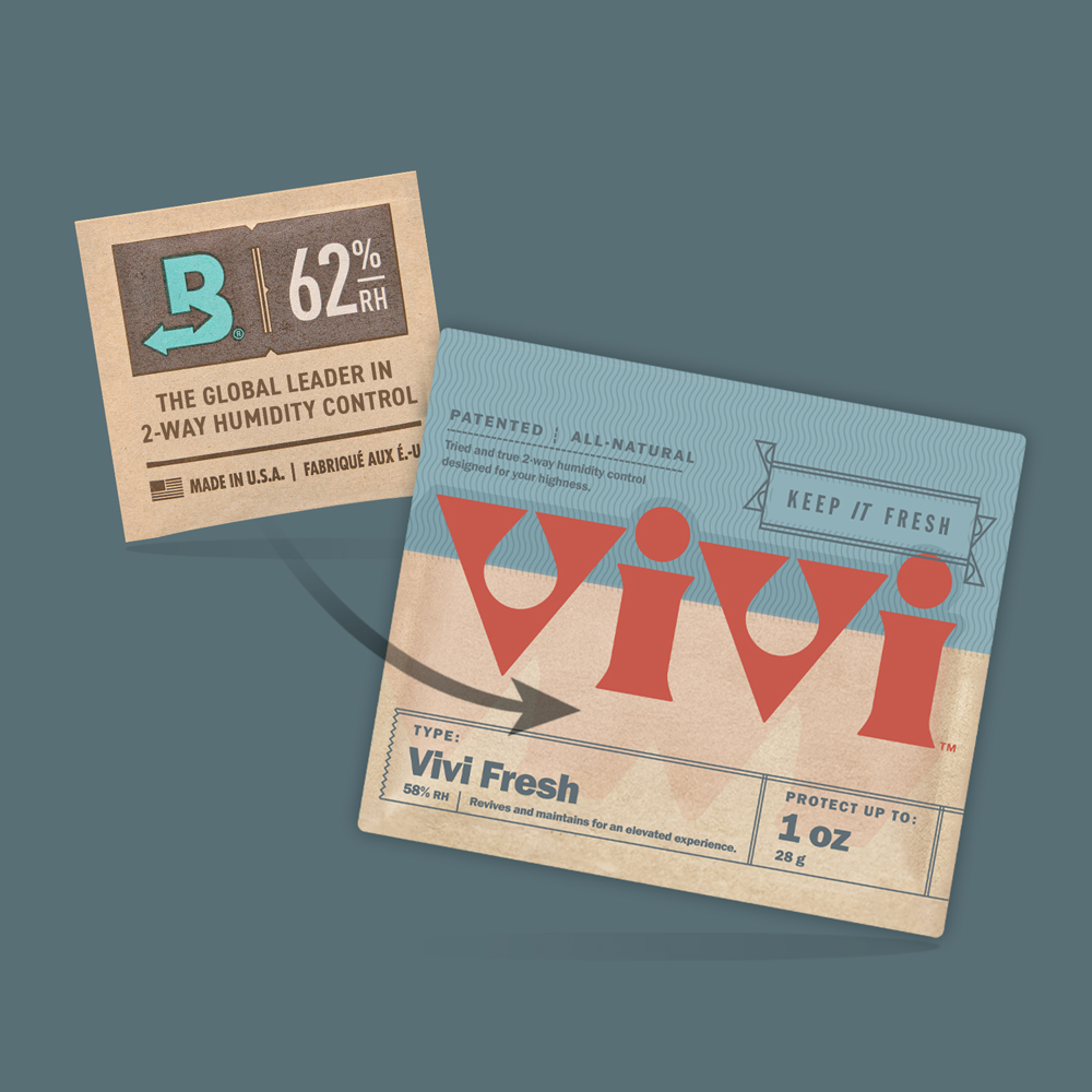 Boveda for herbal has now become Vivi
